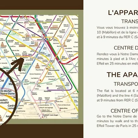 Apartman 2pers#saint Germain#musee Du Louvre