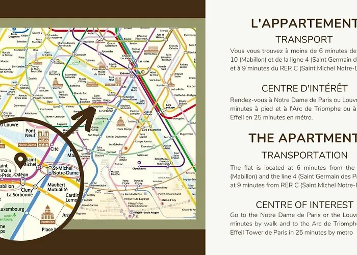 דירה 2pers#saint Germain#musee Du Louvre